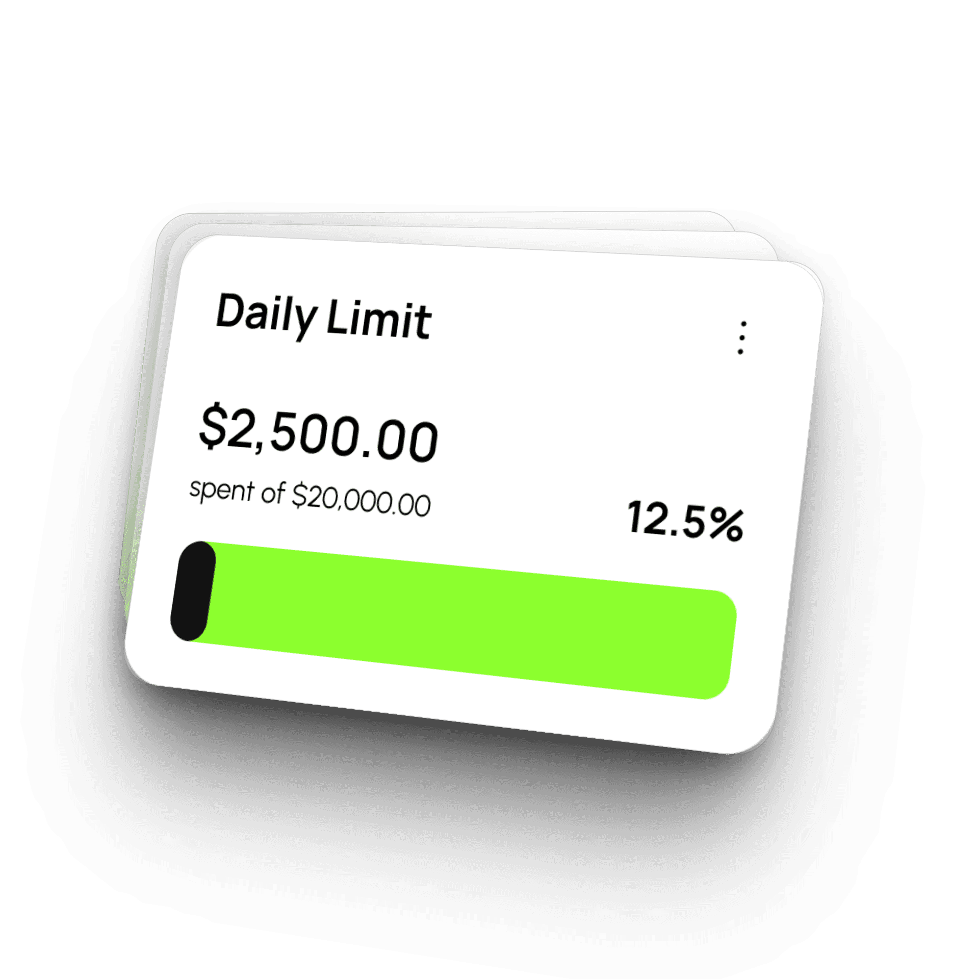 Daily limit card showing $2,500 spent, representing 12.5% of the total limit
