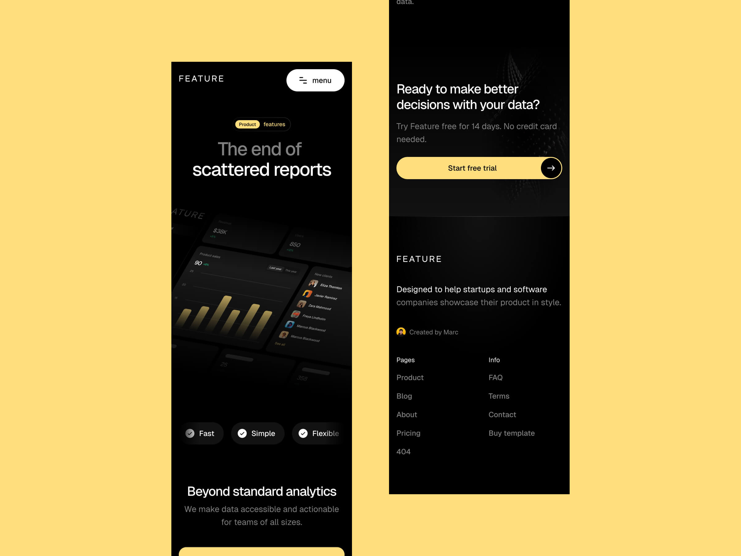Feature thumbnail mobile